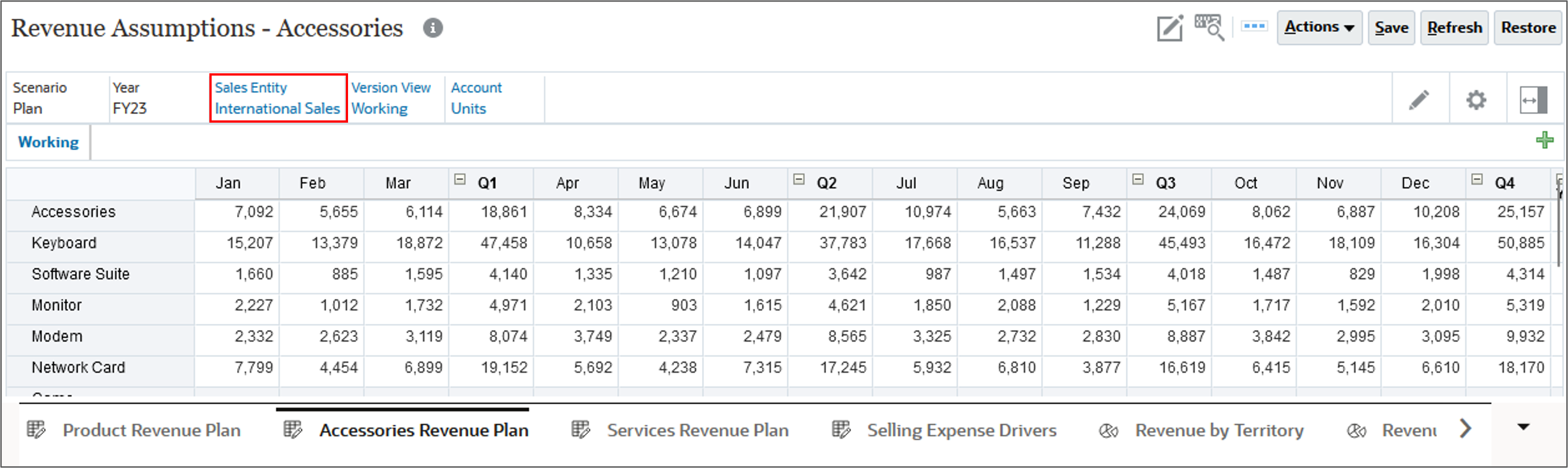 Revenue Form with Sales Entity Highlighted